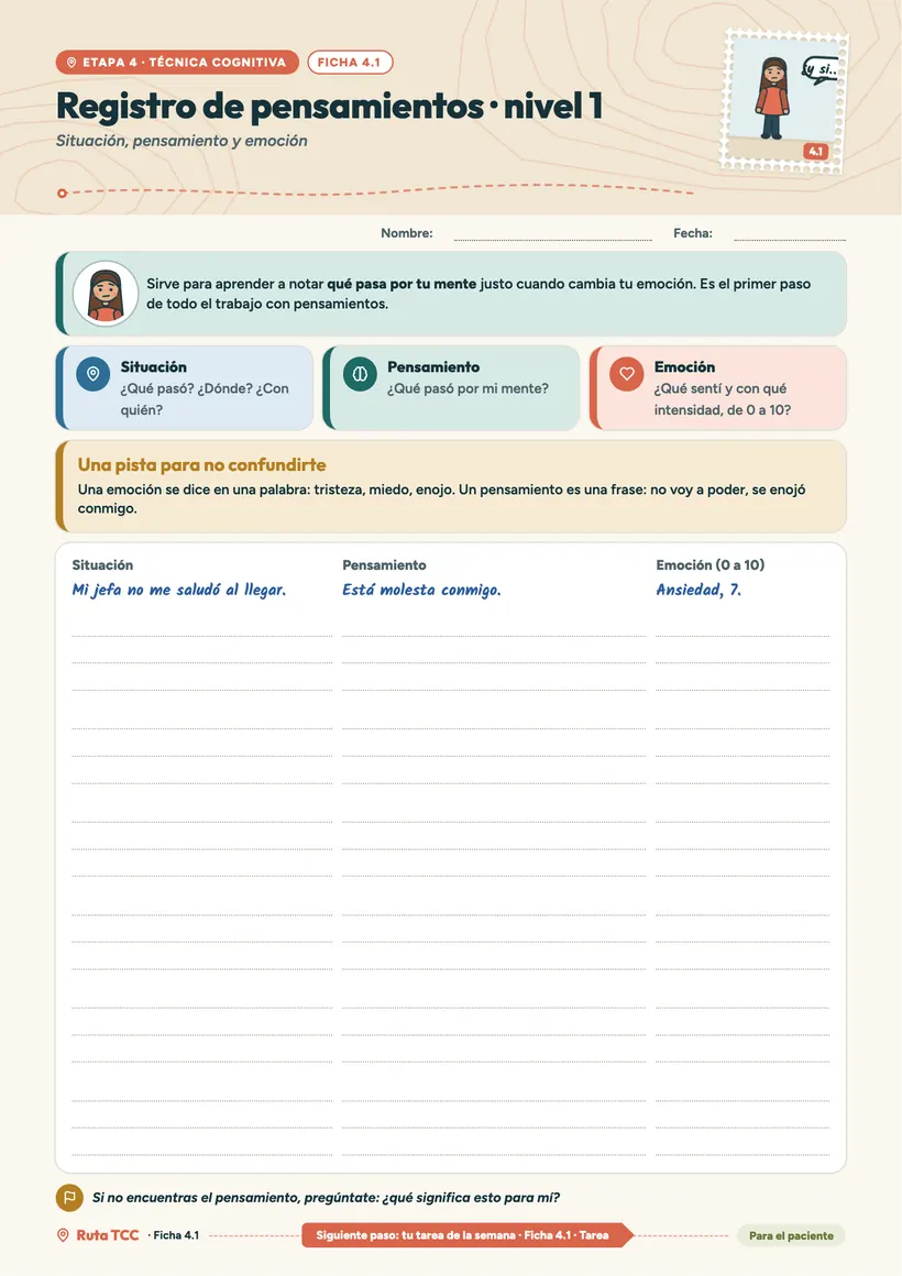 Ficha 4.1, Registro de pensamientos nivel 1