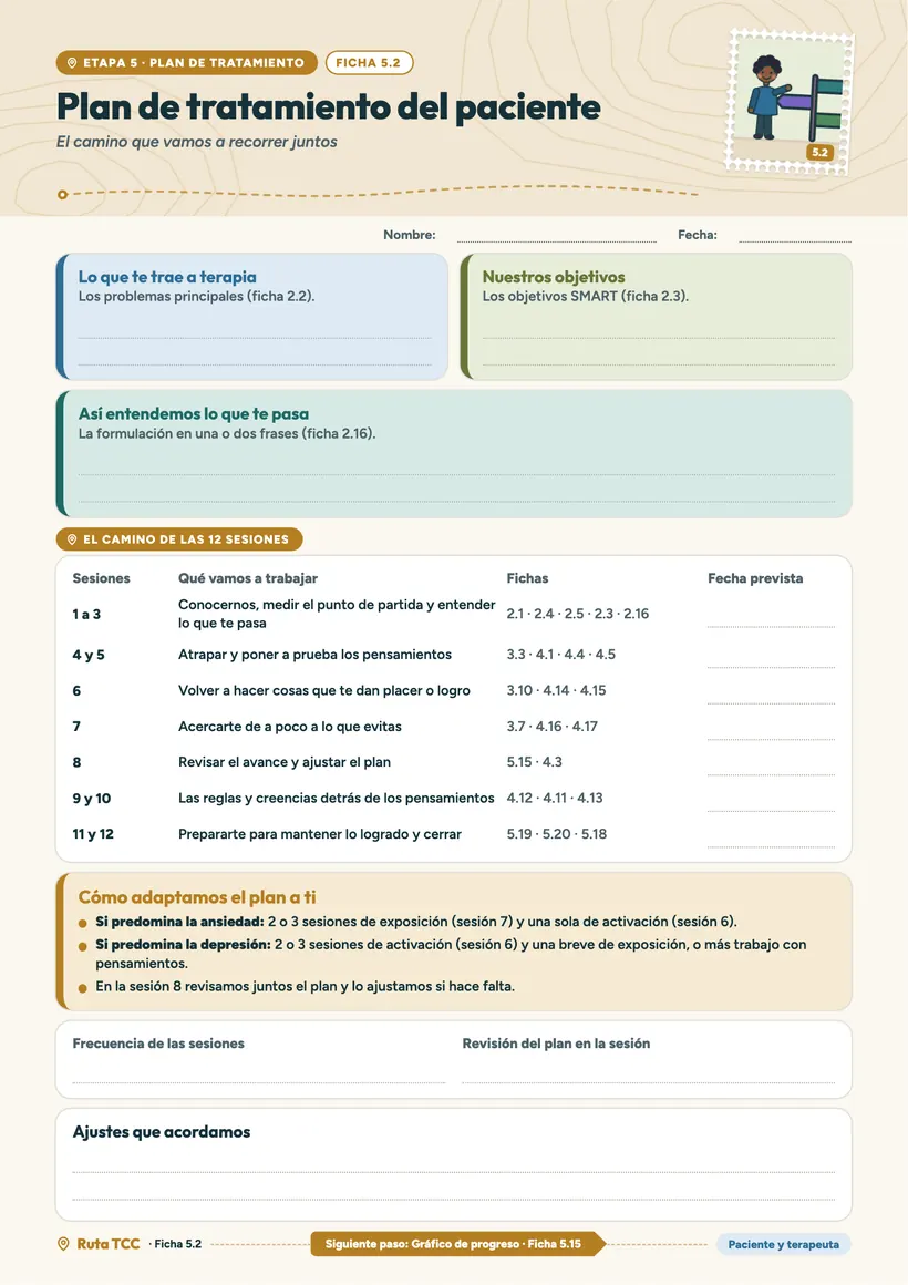Ficha 5.2, Plan de tratamiento del paciente