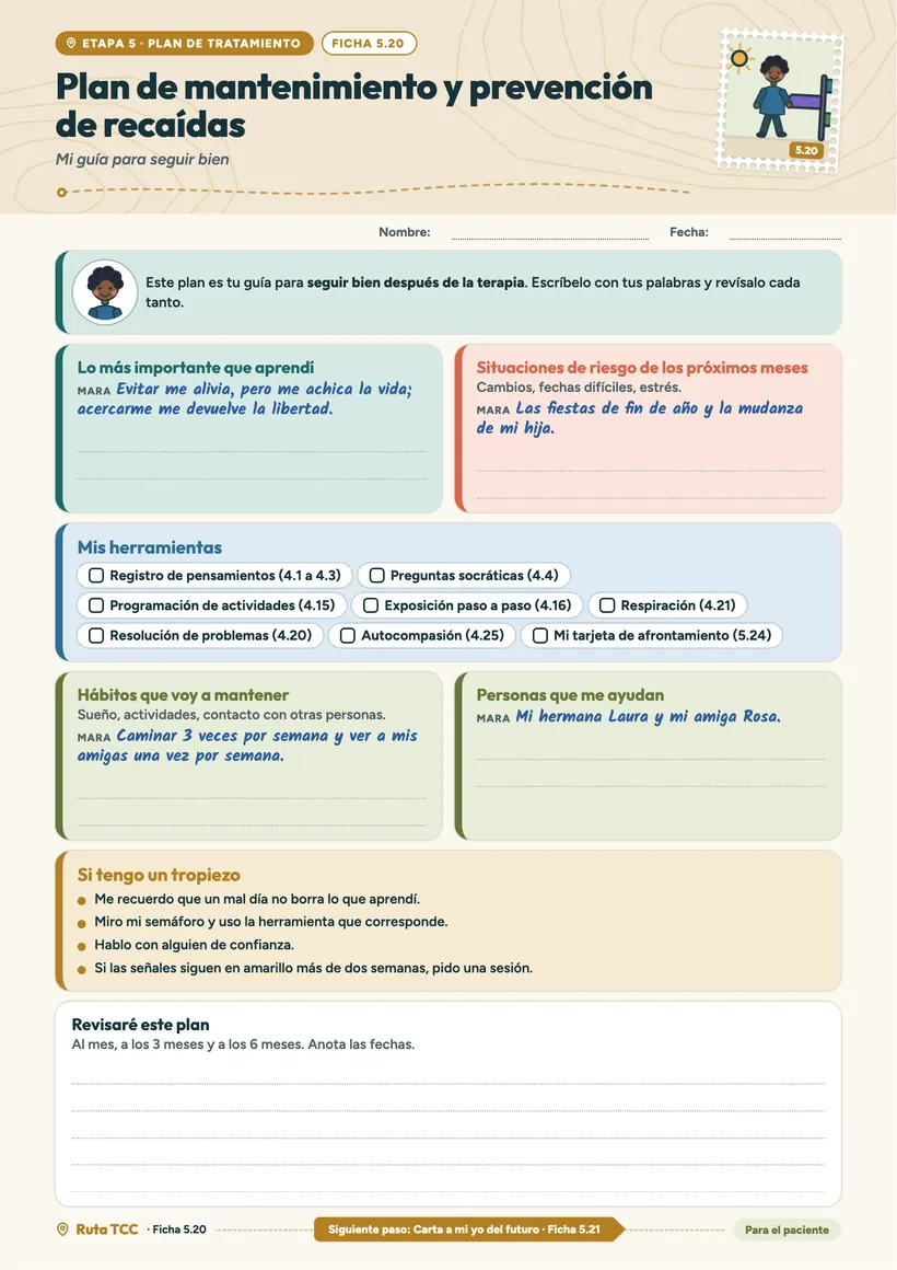 Ficha 5.20, Plan de mantenimiento y prevención de recaídas