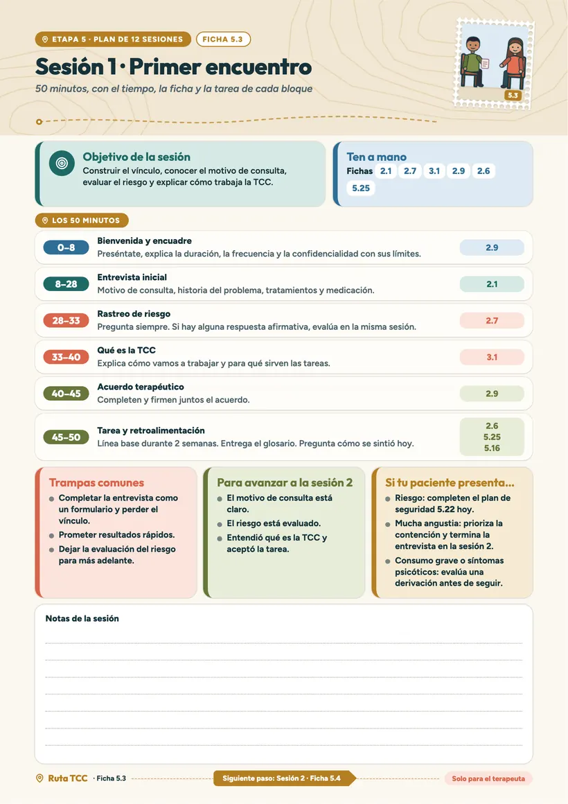 Ficha 5.3, Sesión 1, Primer encuentro