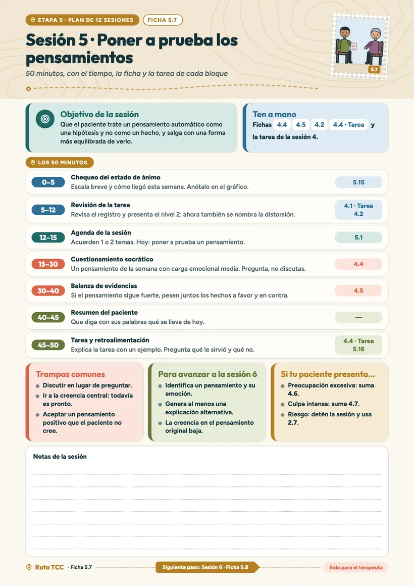 Ficha 5.7, Sesión 5, Poner a prueba los pensamientos